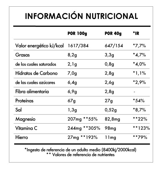 Tabela Nutricional - Super Vegan Protein 2,5kg