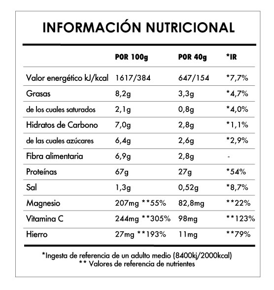 Tabela Nutricional - Super Vegan Protein