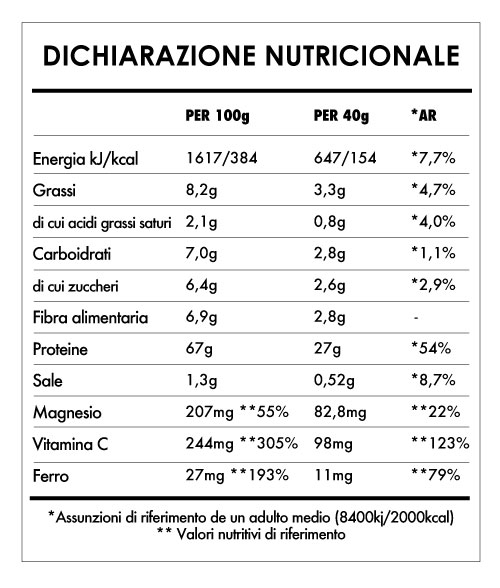 Tabela Nutricional - Super Vegan Protein