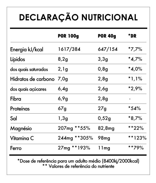 Tabela Nutricional - Super Vegan Protein 2,5kg