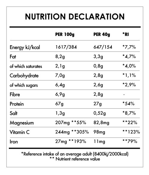 Tabela Nutricional - Super Vegan Protein 2,5kg