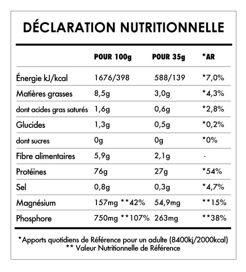 Tabela Nutricional - Super Vegan Protein 2,5kg