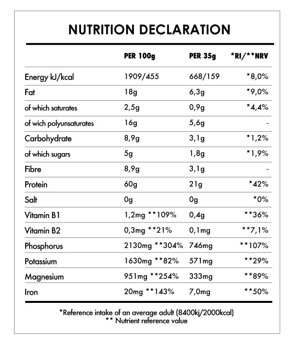 Tabela Nutricional - Super Vegan Protein 2,5kg