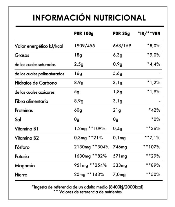 Tabela Nutricional - Super Vegan Protein 2,5kg