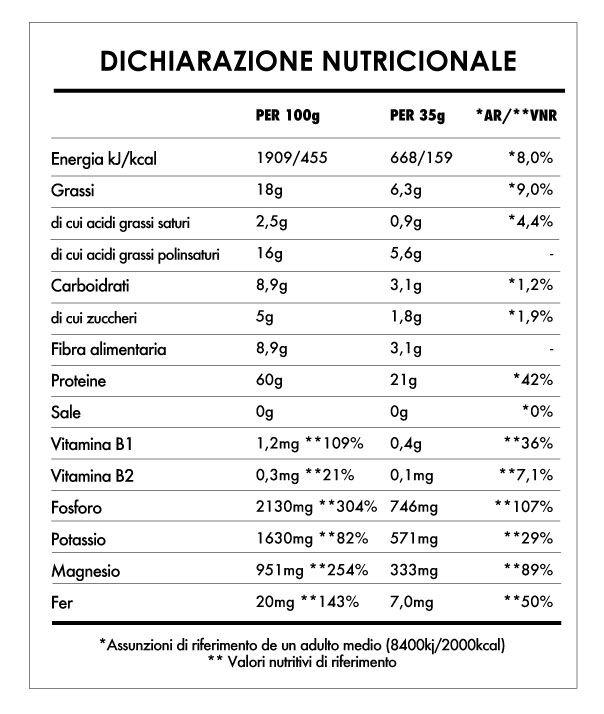 Tabela Nutricional - Super Vegan Protein