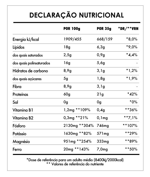 Tabela Nutricional - Super Vegan Protein 2,5kg