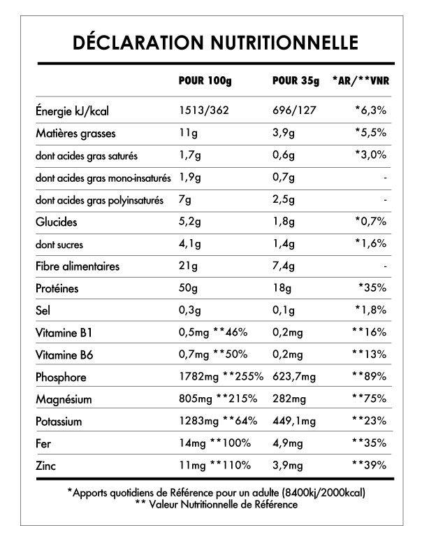 Tabela Nutricional - Super Vegan Protein