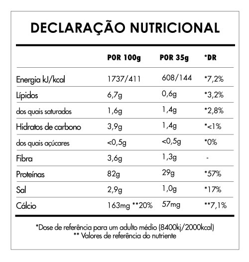 Tabela Nutricional - Super Vegan Protein