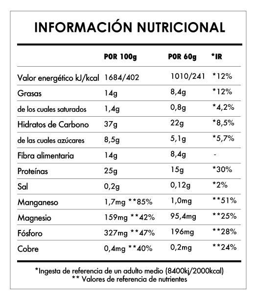 Tabela Nutricional - Super Vegan Breakfast