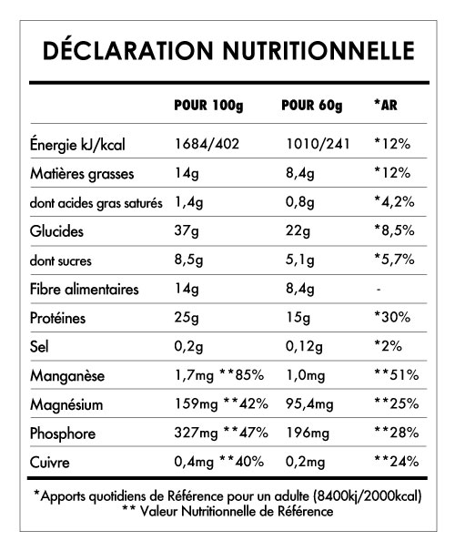 Tabela Nutricional - Super Vegan Breakfast