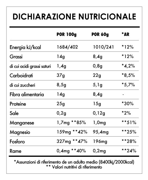 Tabela Nutricional - Super Vegan Breakfast