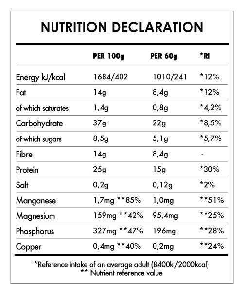 Tabela Nutricional - Super Vegan Breakfast