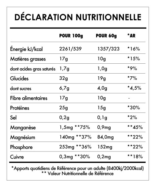 Tabela Nutricional - Super Vegan Breakfast