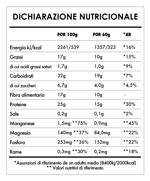 Tabela Nutricional - Super Vegan Breakfast