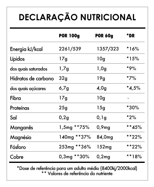 Tabela Nutricional - Super Vegan Breakfast