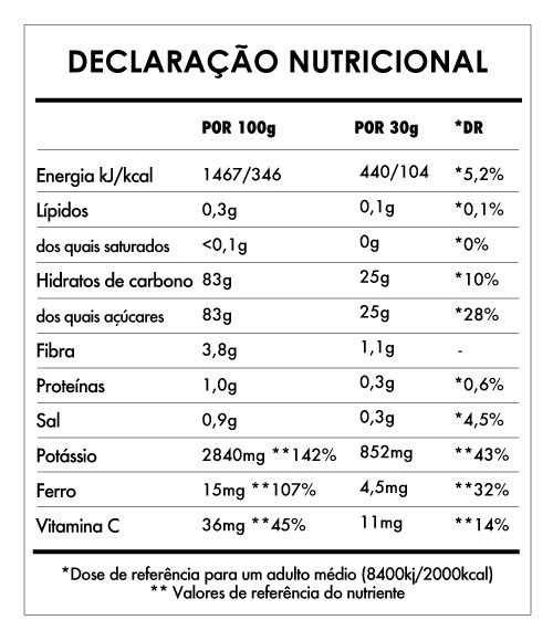 Tabela Nutricional - Super Vegan Hydrate