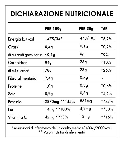 Tabela Nutricional - Super Vegan Hydrate