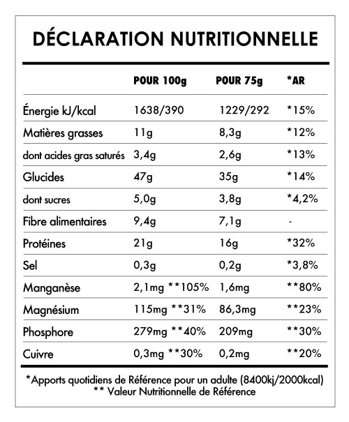 Tabela Nutricional - Super Vegan Pancake
