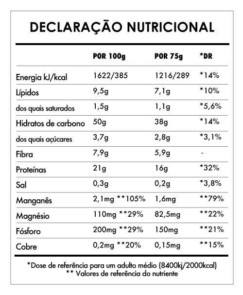 Tabela Nutricional - Super Vegan Pancake