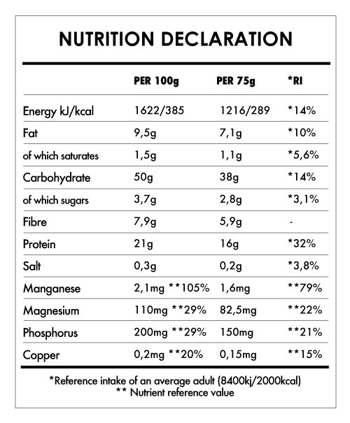 Tabela Nutricional - Super Vegan Pancake