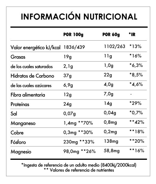 Tabela Nutricional - Super Vegan Proats