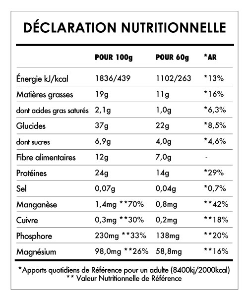 Tabela Nutricional - Super Vegan Proats