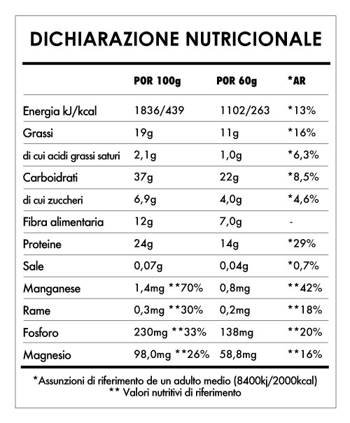 Tabela Nutricional - Super Vegan Proats