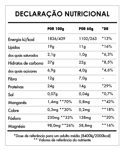 Tabela Nutricional - Super Vegan Proats