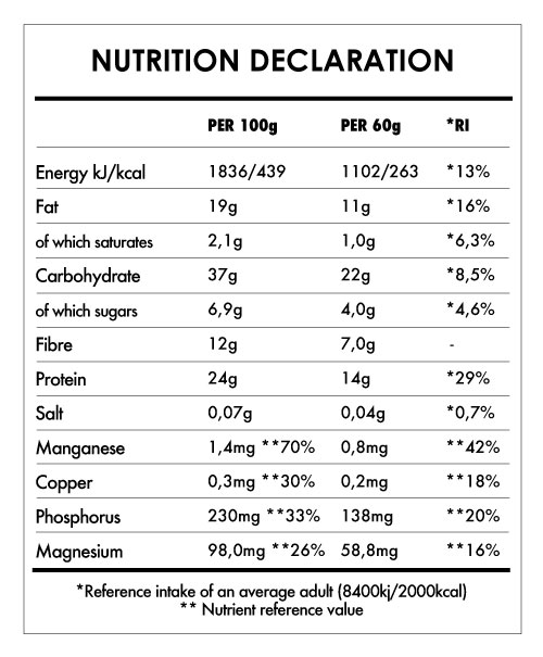 Tabela Nutricional - Super Vegan Proats