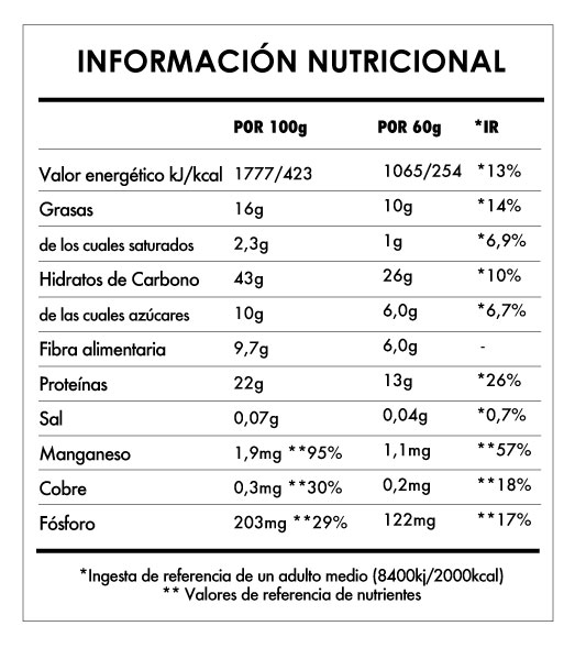 Tabela Nutricional - Super Vegan Proats