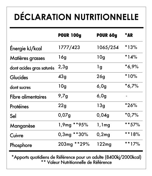 Tabela Nutricional - Super Vegan Proats