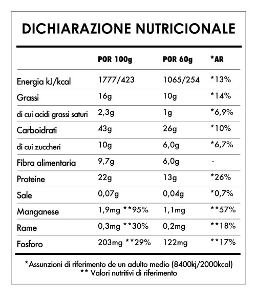 Tabela Nutricional - Super Vegan Proats