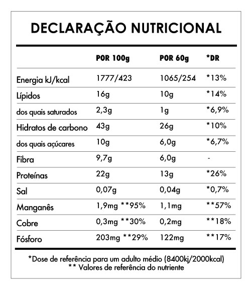 Tabela Nutricional - Super Vegan Proats