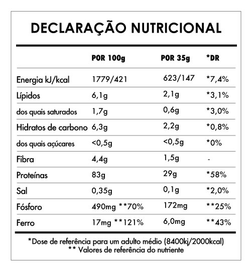 Tabela Nutricional - Super Vegan Protein