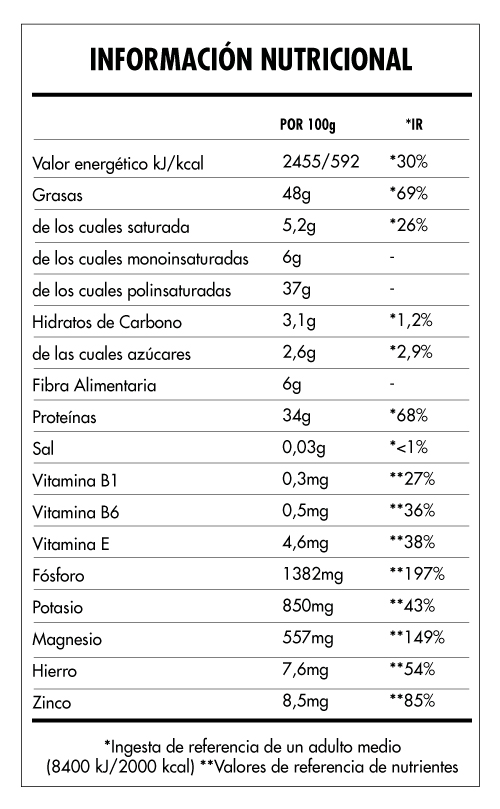 Tabela Nutricional - Super Vegan Seeds