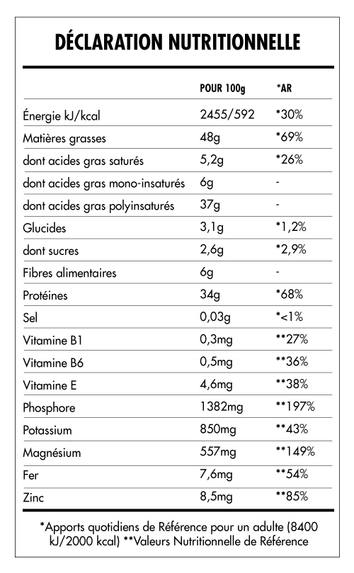Tabela Nutricional - Super Vegan Seeds