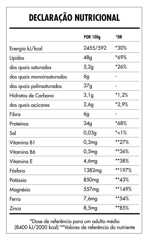Tabela Nutricional - Super Vegan Seeds