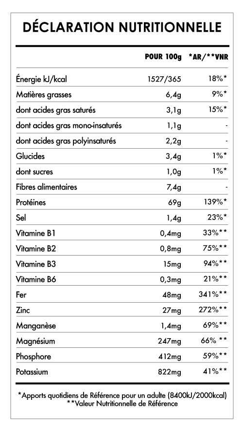 Tabela Nutricional - Spirulina + Chlorella poudre Bio