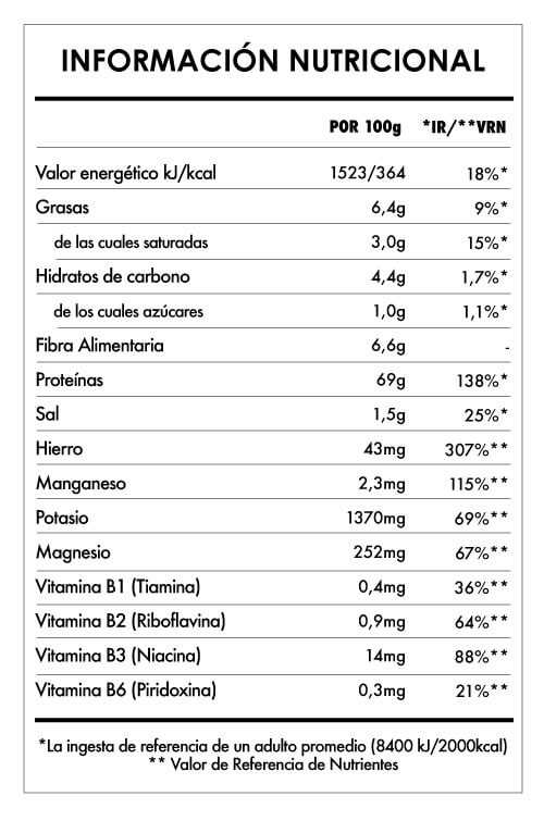 Tabela Nutricional - Spirulina en Polvo Bio