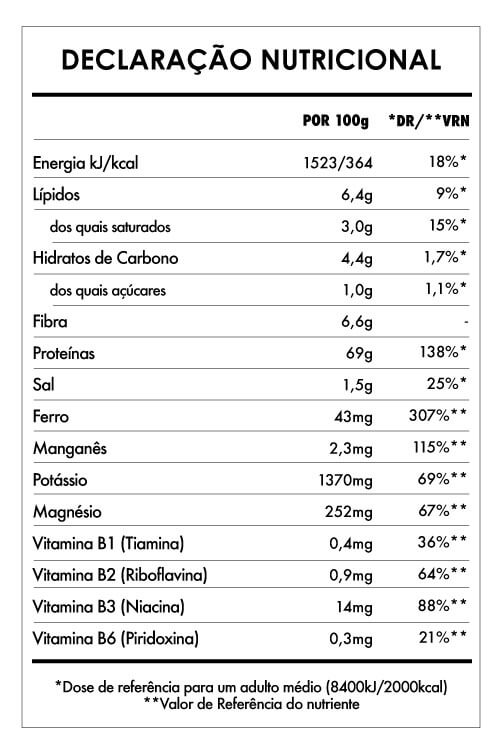 Tabela Nutricional - Spirulina em Pó Bio