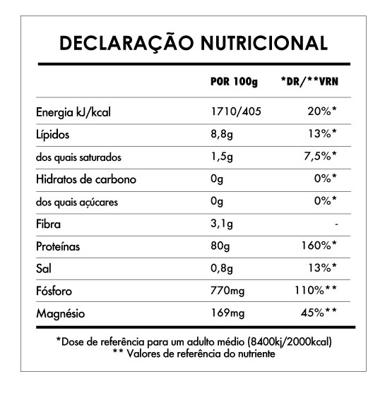 Tabela Nutricional - Super Vegan Protein