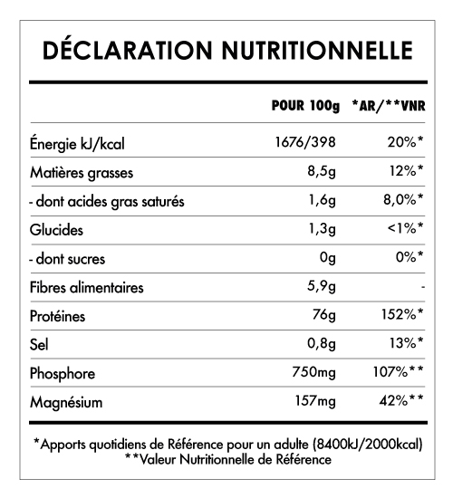 Tabela Nutricional - Protéines Super Green