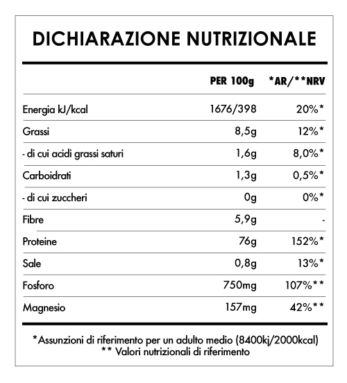 Tabela Nutricional - Super Green Protein