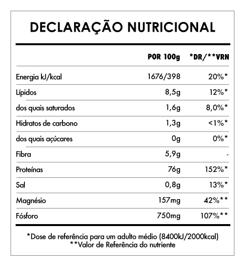 Tabela Nutricional - Super Green Protein