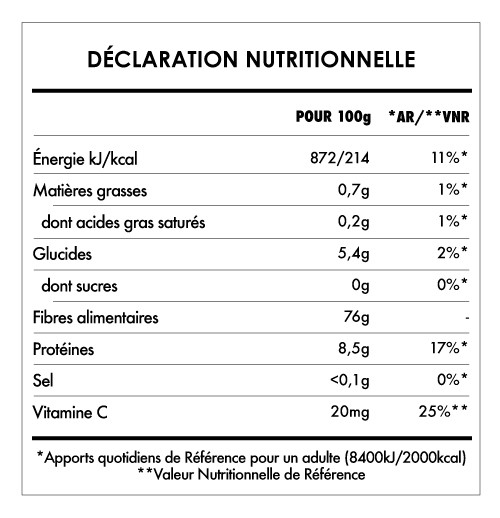 Tabela Nutricional - Reishi en Poudre Bio