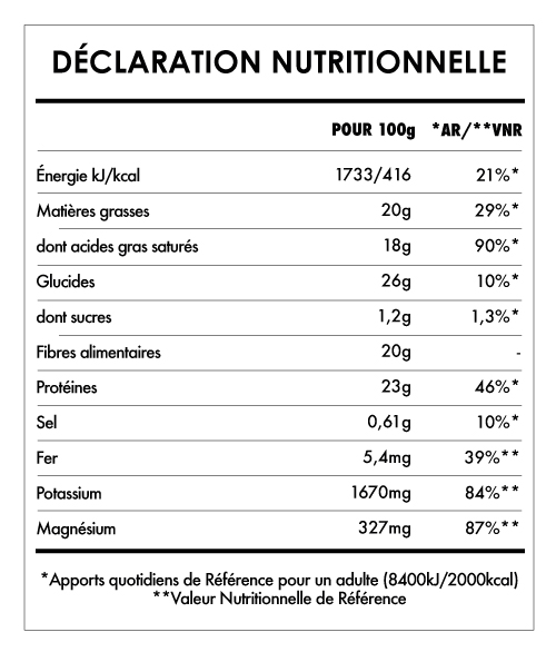 Tabela Nutricional - Super Café Extreme Vitality