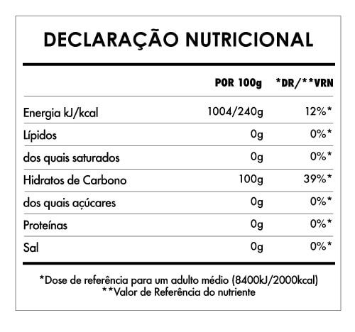 Tabela Nutricional - Xilitol - Adoçante