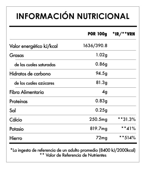 Tabela Nutricional - Azúcar de Coco Bio