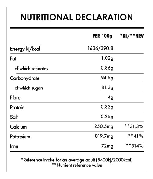 Tabela Nutricional - Coconut Blossom Sugar Bio