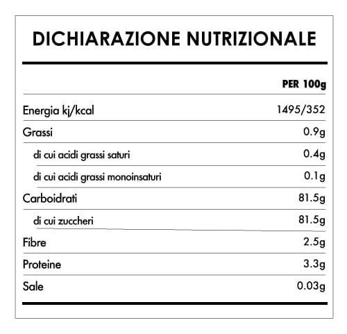Tabela Nutricional - More di Gelso Bianco